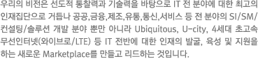 우리의 비전은 선도적 통찰력과 기술력을 바탕으로 IT 전 분야에 대한 최고의 인재집단으로 거듭나 공공,금융,제조,유통,통신,서비스 등 전 분야의 SI/SM/ 컨설팅/솔루션 개발 분야 뿐만 아니라 Ubiquitous, U-city, 4세대 초고속 무선인터넷(와이브로/LTE) 등 IT 전반에 대한 인재의 발굴, 육성 및 지원을 하는 새로운 Marketplace를 만들고 리드하는 것입니다.